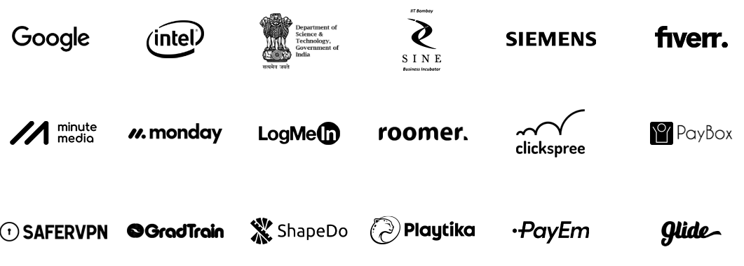 Clients logos from past Design Sprint workshops